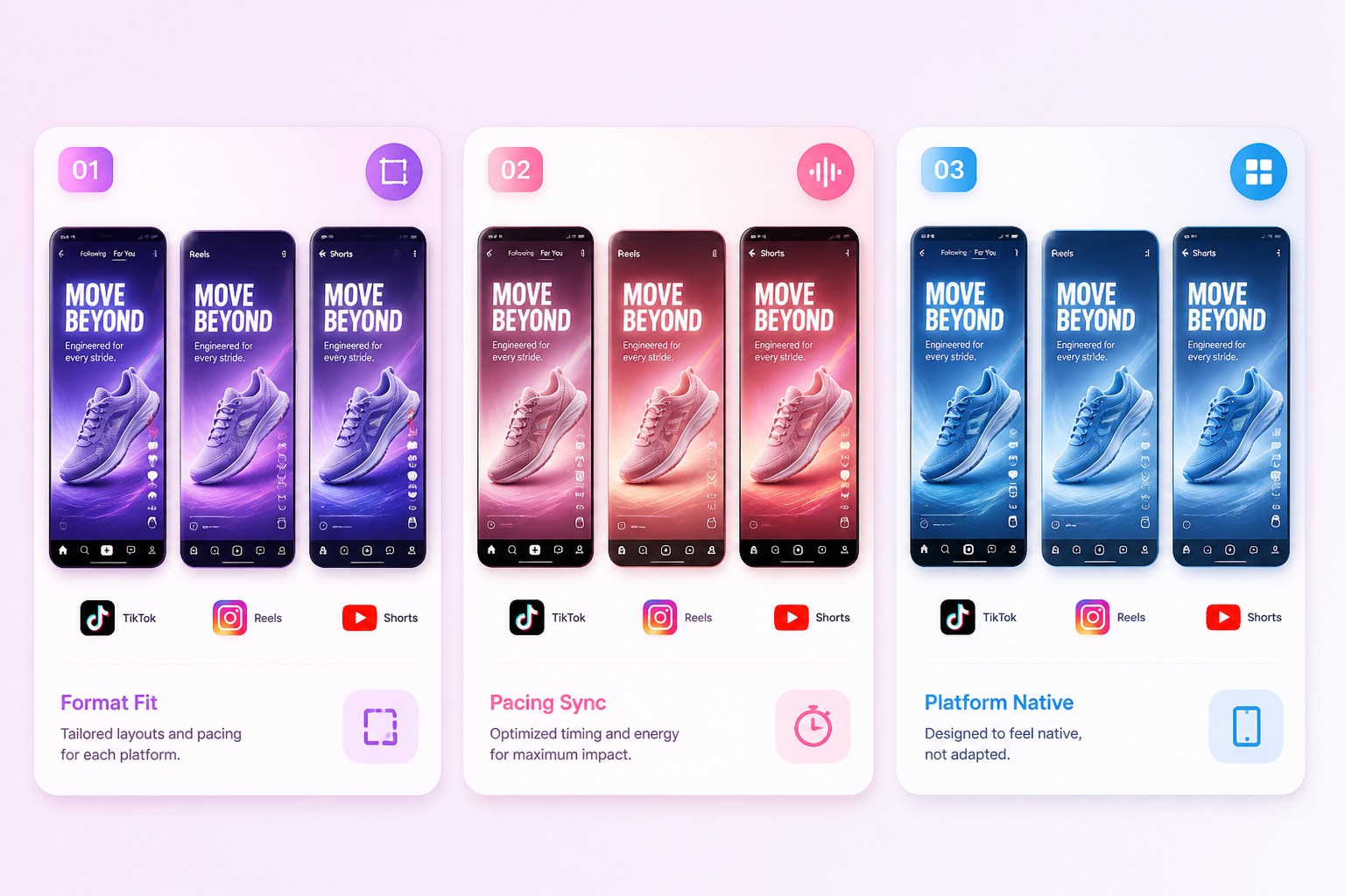 platform-fit social media ad creatives for TikTok Reels and Shorts